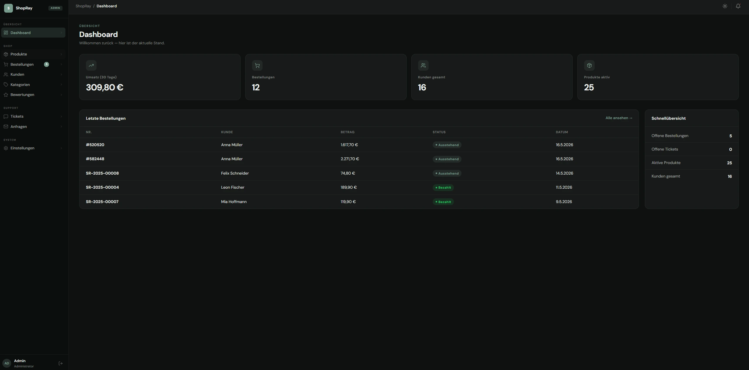 Admin Dashboard